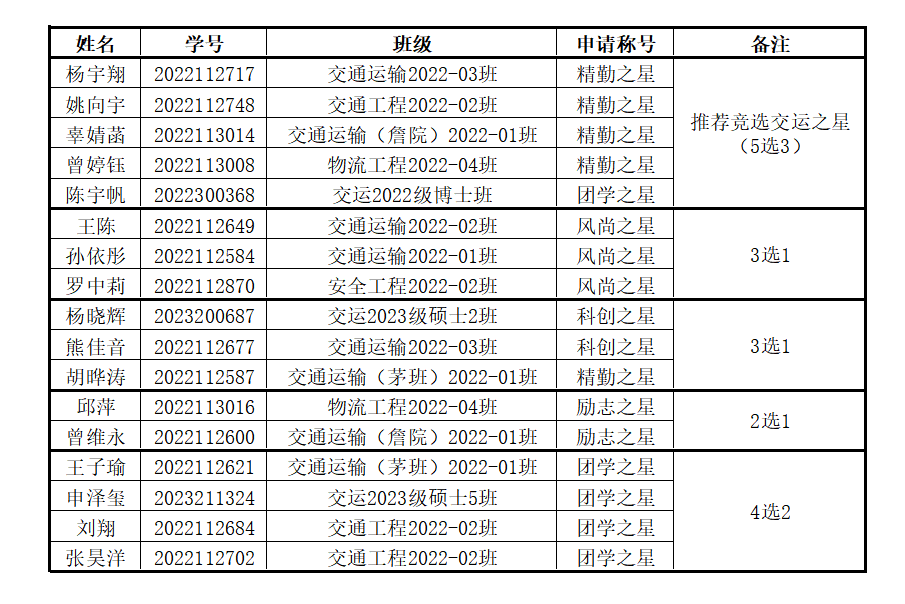 1747121332449060879.jpg _cgi-bin_mmwebwx-bin_webwxgetmsgimg__&MsgID=992857392628616739&skey=@crypt_529c27d9_f94d47897e60a1df4e13296565ba66ca&mmweb_appid=wx_webfilehelper.jpg