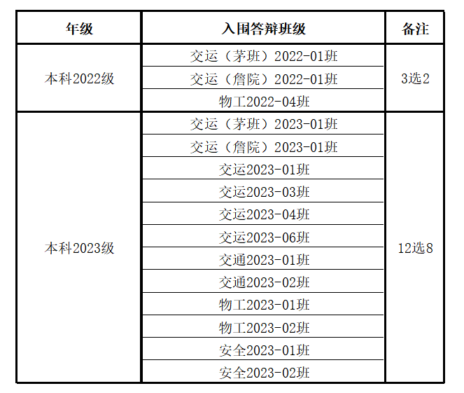 1747124239421095536.jpg _cgi-bin_mmwebwx-bin_webwxgetmsgimg__&MsgID=6193992756596177045&skey=@crypt_529c27d9_f94d47897e60a1df4e13296565ba66ca&mmweb_appid=wx_webfilehelper.jpg